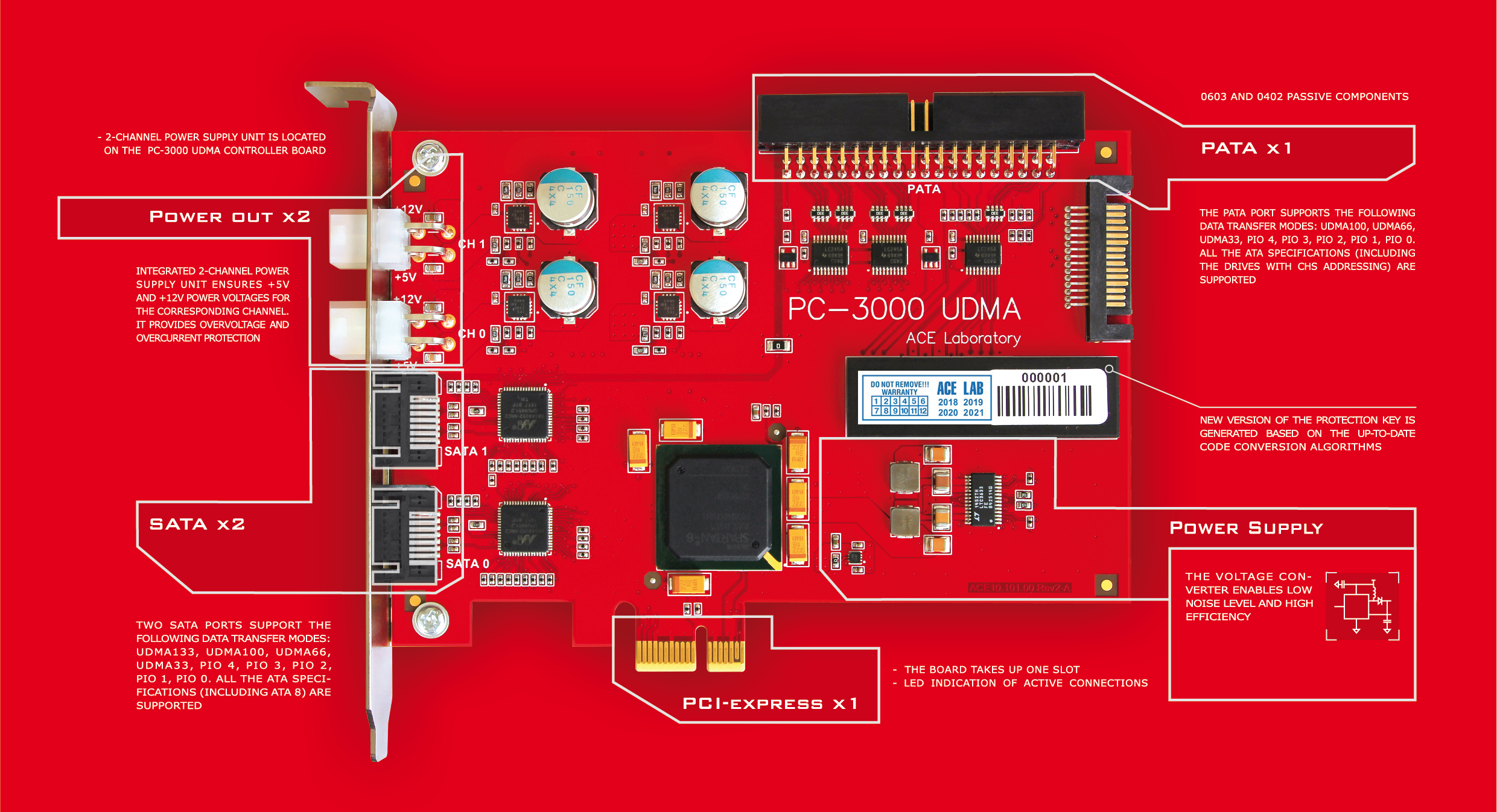 深圳伟特PC-3000轮播图