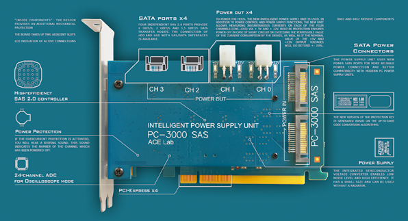 深圳伟特PC-3000轮播图